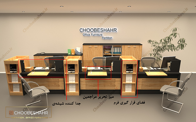 گیشه بانکی BRD-101 به همراه جرییات