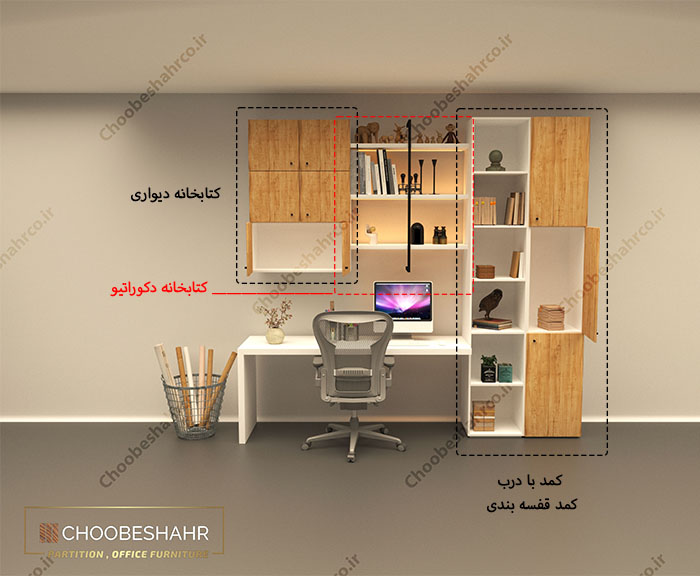 میز کار خانگی HWS-102