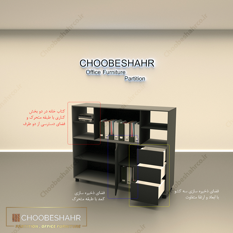 میز کار گروهی Group Desk GD-108-03