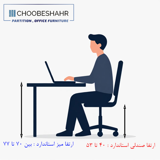 استاندارد ابعادی ارتفا میز اداری و صندلی اداری